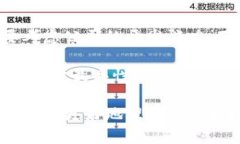 baioti百度旗下区块链应用平台全面解析：科技引