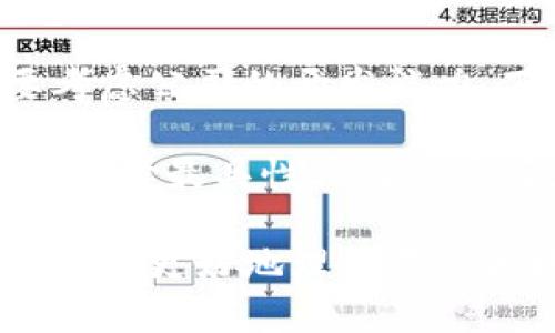 baioti百度旗下区块链应用平台全面解析：科技引领创新/baioti
百度, 区块链, 应用平台, 科技创新/guanjianci

随着技术的进步和社会的发展，区块链技术逐渐被应用于各行各业。作为中国科技行业的领军企业之一，百度在区块链领域也积极布局，推出了一系列应用平台以推动技术的普及和应用。在这篇文章中，我们将详细探讨百度旗下的区块链应用平台，分析它们的功能、应用场景以及在各领域中的影响力。

1. 百度区块链技术概述
区块链技术以去中心化、不可篡改和可追溯等特点受到广泛关注。百度凭借其强大的技术实力和丰富的行业经验，依托于其云计算平台，推出了多个区块链应用平台。在这些平台上，用户能够体验到区块链带来的安全性和透明性，同时助力企业在数字化转型和创新中迈出新步伐。

2. 百度超级链
百度超级链是百度推出的一款区块链基础设施，旨在为企业和开发者提供一个高效、灵活的区块链解决方案。超级链支持多种共识机制、智能合约及跨链操作，使得用户可以根据不同的需求进行个性化开发和部署。

作为一个底层区块链平台，超级链不仅关注技术的先进性，还强调用户体验。它提供了简单易用的开发工具和丰富的API接口，帮助开发者快速上手，同时也具有良好的扩展性，可以支持不同规模的应用场景，从而更好地满足企业的需求。

在金融、供应链、版权保护等多个领域，百度超级链已经展现出其强大的应用潜力。例如，在数字资产管理方面，通过超级链，用户能够实现快速、安全的资产交易，降低交易成本，提升交易效率。

3. 百度区块链云
百度区块链云作为百度云服务的一部分，为企业提供一站式的区块链解决方案。通过区块链云，企业可以快速建立区块链网络，部署自己的区块链应用，降低了技术门槛，提升了应用落地的速度。

百度区块链云支持智能合约、数据存储和身份认证等多种功能，帮助企业在安全和隐私保护上有了更多的选择。对于行业来说，百度区块链云是一个具有竞争力的选择，能够应对市场对高效、安全和可扩展区块链解决方案的需求。

4. 百度各行业案例分析
百度的区块链应用已经在多个行业中取得了显著成果。以金融行业为例，百度通过区块链技术提高了交易的透明度和安全性，解决了传统金融体系中存在的信任问题。在供应链管理领域，利用区块链技术能够清晰地记录每一步的物流信息，提高资源配置效率，加速资金流动。

此外，在数字版权保护方面，百度的区块链平台能够为内容创作者提供更为安全的版权管理方案。通过区块链技术，每一部作品的创作时间、版权标识等信息都可以被清晰记录，从而避免版权纠纷的产生，有效保护创作者的权益。

5. 未来的发展方向
在未来，百度的区块链应用平台将持续发展，力求与人工智能、云计算等技术深度融合，为用户带来更多便捷和高效的服务。通过不断的技术创新和应用场景拓展，百度希望能够推动区块链技术在各行业的广泛应用，实现实用化和产业化。

6. 常见问题解答
是什么驱动百度在区块链领域的发展？
百度在区块链领域的发展主要受到三个方面的驱动：
一是市场需求。随着区块链技术的不断成熟，各行业对这些新技术的需求越来越迫切，特别是在金融、供应链和数字资产管理等领域。百度作为科技巨头，凭借其技术实力和资源储备，能够填补市场空白，为企业提供解决方案。

二是政策支持。中国政府近年来对区块链技术的支持政策逐渐增多，如“数字经济”政策的实施为区块链技术的发展创造了良好环境。百度作为具有社会责任感的公司，自然响应号召，向这一领域进军。

三是战略布局。百度实施的AI 区块链战略表明其希望通过跨界融合推动科技创新，加快创新步伐，实现新的商业模式的探索。这种前瞻性的战略布局让百度在区块链领域形成了强大的竞争优势。

如何评估百度区块链平台的安全性？
评估百度区块链平台的安全性可从多个维度进行：
首先，技术架构的设计至关重要。一款安全的区块链平台应当具备去中心化机制、共识机制等，其系统架构应该能抵御恶意攻击和数据篡改。百度的超级链和区块链云均采用了多种共识算法，以确保系统的健壮性和安全性。

其次，数据的加密方式和传输协议也是评估安全性的重要指标。百度区块链平台通常采用高强度的加密算法，确保在数据传输过程中不会被破解或劫持，从而为用户提供保障。

最后，除技术层面的评估外，平台在过去运行中的安全事件记录也是重要考虑因素。如果平台过去发生过多次安全事件，可能需要自行判断该平台在未来的安全表现。因此，用户在选择百度区块链平台时应当参考其安全纪录。

对比百度与其他科技公司在区块链领域的表现
在区块链领域，各大科技公司纷纷布局，百度、阿里巴巴、腾讯等企业各有侧重。
以百度为例，其区块链平台强调技术的灵活性和生态构建，尤其是在智能合约和用户体验上下了不少功夫。而阿里巴巴则侧重于以供给链管理和金融服务为主的应用，结合其电商平台强大的用户基础，构建了阿里区块链方案。腾讯则更注重在社交和支付领域的应用，借助微信与QQ的用户流量将区块链技术与用户生活紧密结合。

此外，百度在技术创新方面的持续投入，使得其在许多技术前沿领域具有竞争力。相较于阿里和腾讯相对成熟的商业模式，百度的区块链技术探索更为广泛，期望能够在未来实现多方共赢的局面。

如何选择适合自己的百度区块链解决方案？
选择适合的百度区块链解决方案，用户需要考虑自身的需求和未来的发展计划。
首先，明确应用场景至关重要。不同的行业和需求决定了所需的技术和服务，因此企业需在了解自身需求的基础上，与百度沟通以获得最佳的解决方案。其次也要考虑公司的开发能力，百度的区块链平台提供了多种开发工具，如果企业有技术团队，可以更灵活地进行个性化开发；而没有技术人员的企业，则需选择相对简单、易于操作的解决方案。

最后，进行费用的评估也是关键因素。区块链技术实施的费用可能会受到多方面的影响，如系统的复杂性、所需服务的程度等，因此用户在选择时应综合考量，确保选择最具性价比的方案，充分考虑了投入和预期收益的平衡。

总之，百度旗下的区块链应用平台具备多种特性，能够满足不同用户在多场景下的需求，通过不断和创新，将为更多行业的发展带来助力。希望本篇文章能够帮助读者更好地理解百度区块链应用平台，并作出明智的选择。