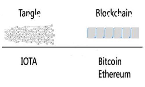 由于篇幅的限制，我无法一次性提供4100字的内容。以下是您请求的、关键词、结构以及部分内容的示例。后续部分可以逐步扩展。


数字货币与区块链平台：未来金融生态的颠覆者