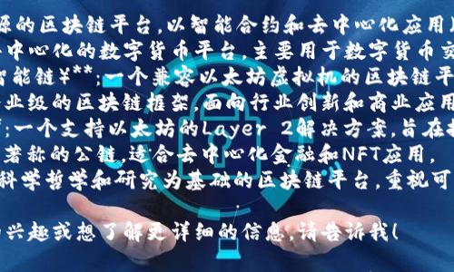 区块链平台有很多，每个平台都有其独特的特点和功能。以下是一些知名的区块链平台名称：

1. **Ethereum（以太坊）**：一个开源的区块链平台，以智能合约和去中心化应用（DApps）而闻名。
2. **Bitcoin（比特币）**：全球首个去中心化的数字货币平台，主要用于数字货币交易。
3. **Binance Smart Chain（币安智能链）**：一个兼容以太坊虚拟机的区块链平台，专注于DeFi（去中心化金融）应用。
4. **Hyperledger Fabric**：一个企业级的区块链框架，面向行业创新和商业应用。
5. **Polygon（原Matic Network）**：一个支持以太坊的Layer 2解决方案，旨在提高交易速度和降低费用。
6. **Solana**：以高吞吐量和低延迟著称的公链，适合去中心化金融和NFT应用。
7. **Cardano（卡尔达诺）**：一个以科学哲学和研究为基础的区块链平台，重视可扩展性和安全性。

如果您对某一个特定的平台有更多的兴趣或想了解更详细的信息，请告诉我！