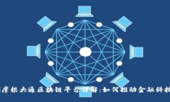 biasoti摩根大通区块链平台详解：如何推动金融科