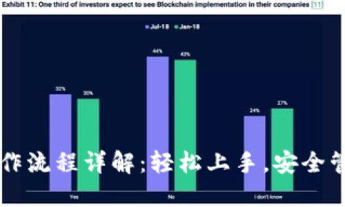 : IM钱包操作流程详解：轻松上手，安全管理加密资产
