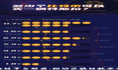 
探索BSN区块链平台联盟：推动区块链技术的发展与应用
