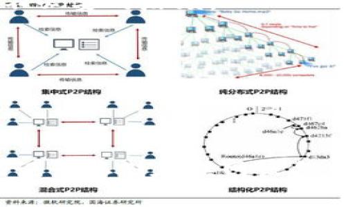 

baithi全面解析imToken物理钱包：安全性、功能与使用指南/baithi
```

关键词

imToken, 物理钱包, 加密货币, 数字资产安全/guanjianci
```

详细介绍

随着加密货币市场的快速发展，安全性问题变得越来越重要。在这个背景下，物理钱包（硬件钱包）作为一种保护数字资产的有效工具，逐渐被广泛接受和使用。imToken作为一款知名的数字资产钱包，其物理钱包功能更是吸引了众多用户的关注。本文将全面解析imToken物理钱包的安全性、功能、使用方法等关键内容，并探讨相关的常见问题。

一、什么是imToken物理钱包
imToken物理钱包是一种硬件钱包，专门用于存储和管理加密货币等数字资产。与软件钱包相比，物理钱包提供更高的安全性，因其可以将私钥储存于离线状态，从而防止黑客攻击及恶意软件的侵害。

imToken的物理钱包主要设计用于存储用户的私钥，这些私钥是访问和管理加密资产的关键。用户只需将私钥保存在物理钱包中，即使网络受到攻击，其数字资产也能得到有效的保护。

二、imToken物理钱包的安全性
安全性是imToken物理钱包最重要的特征之一。相较于软件钱包，物理钱包通过以下几个方面实现了更高的安全性：

h41. 私钥离线存储/h4
物理钱包的核心是其私钥的安全存储。imToken物理钱包不连接互联网，私钥被直接存储在设备中，降低了被黑客攻击的风险。

h42. 抵抗恶意软件/h4
常见的软件钱包容易受到恶意软件的影响，黑客可以通过这些软件获取用户私钥。而物理钱包由于不联网，可以有效地防止这种情况的发生。

h43. 多重身份验证/h4
imToken物理钱包还具备多重身份验证功能，用户在执行交易时需要进行身份验证，以加强安全性。这种机制能够进一步降低资产被盗的风险。

三、imToken物理钱包功能解析
除了基本的安全性之外，imToken物理钱包还具备许多功能，使得其在用户中受到广泛欢迎：

h41. 资产管理/h4
imToken物理钱包支持多种加密货币的管理，包括比特币、以太坊等，且其界面友好，用户可轻松查看并管理自己的资产。

h42. 交易便捷/h4
用户可以通过imToken物理钱包进行加密货币交易，操作简单明了，可以快速完成转账、收款等功能。

h43. 多链支持/h4
imToken物理钱包支持多种区块链网络，这意味着用户可以在一个钱包中管理不同链上的资产，极大地方便了用户的操作。

h44. 显示资产实时数据/h4
imToken物理钱包还集成了实时市场数据，用户可以随时查看自己数字资产的市场动态，帮助用户做出合理的投资决策。

四、如何使用imToken物理钱包
使用imToken物理钱包的步骤相对简单，以下是使用指南：

h41. 注册账户/h4
首先，用户需要在imToken官方平台上注册一个账户。准备好个人信息及必要的身份验证材料，以顺利完成注册。

h42. 获取和设置物理钱包/h4
有多个渠道可购买imToken物理钱包，建议选择官方网站或授权代理商进行购买。购买后，根据说明书进行初次设置，确保安全性。

h43. 存储资产/h4
用户需将加密资产转入物理钱包，这通常通过生成存款地址进行。此外，用户可以通过链上交易转账或直接从交易平台转入。

h44. 定期备份/h4
为确保资产的安全，用户应定期备份物理钱包的数据，避免因设备损坏而导致的资产损失。

五、常见问题解答

问题一：imToken物理钱包与软件钱包有什么区别？
imToken物理钱包和软件钱包有显著的区别。软件钱包主要是指通过手机或电脑应用存储加密资产，尽管其使用方便，但其私钥通常保存在联网设备中，面临较大的安全忧患。而物理钱包则一般为独立硬件，由于私钥离线存储，其安全性相对更高，防止黑客攻击。

此外，物理钱包的操作一般更为复杂，需要用户对交易进行额外的身份验证等步骤，而软件钱包的操作相对便捷，只要输入密码即可完成交易。

问题二：如何确保imToken物理钱包的安全性？
确保imToken物理钱包安全性的方法主要包括：不随便连接公共网络，定期更新钱包固件，不轻易分享身份验证信息，避免使用未授权设备等。

此外，用户应定期备份钱包数据，并妥善保存备份信息，避免因设备故障造成的资产损失。保证设备的物理安全，避免他人接触和使用，也是确保安全的关键。

问题三：imToken物理钱包是否支持所有加密货币？
imToken物理钱包虽然支持多种主流加密货币，但并不是所有的加密货币都支持。用户在选择钱包时，应提前查明所需的加密资产是否在支持范围内，以免造成不必要的麻烦。

通常情况下，imToken物理钱包支持比特币、以太坊及其代币等主要资产，但对于新兴小币种的支持情况需要用户详细查阅相关资料。

问题四：发生设备损坏，如何找回资产？
物理钱包如果发生损坏，普通用户可能会感到慌张。实际上，imToken物理钱包一般会提供助记词或恢复词，用户在初次设置时会记录下来。

如果发生设备损坏，用户可通过助记词在新的物理钱包或相应的软件钱包中恢复资产。因此，在使用的过程中，务必妥善保管助记词，确保不遗失。同时，不要将助记词存储在联网设备中，以保持其安全性。

总结而言，imToken物理钱包作为一种先进的加密资产安全解决方案，具备出色的安全性和多种实用功能。用户在使用过程中需要高度重视安全问题，并掌握正确的使用方法，方能最大程度保护自己的数字资产。希望本文的介绍能对大家理解imToken物理钱包有所帮助。