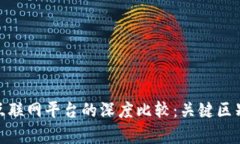 : 区块链与互联网平台的深度比较：关键区别与发