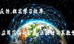 Title: 区块链仿真教学平台是什么？探讨其潜力与