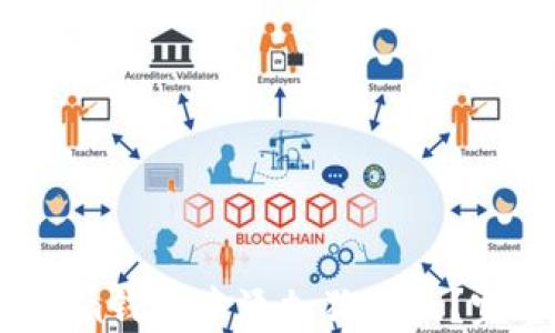 
如何在Im钱包中添加狗狗币？完整指南