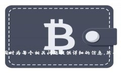 注意: 为了更好地满足你的需求，我将为你提供一