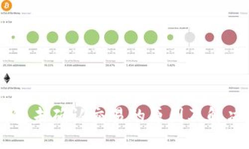 IM钱包未确认交易的原因及解决方案