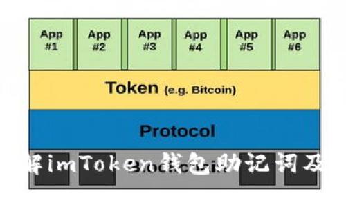 : 深入了解imToken钱包助记词及其重要性